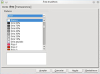 Captura insertar gráfico 5.
