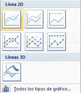 Gráfico líneas. Captura gráfico lineas.