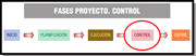 Esquema Fases del proyecto con control selecionada.