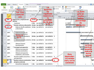 Captura pantalla estado proyecto en Project con comentarios.