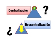 Ilustración con interrogantes simbolizando qué sistema a elegir: centralización, representado con una pirámide y una diana en la cúspide, o descentralización, representado con una pirámide y una flecha descendente.