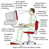 Imagen de una persona ante el ordenador con etiquetas sobre cómo colocar cada parte del cuerpo.